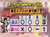 炎の体育会TV 無料動画〜ボウリングスプリット 中山律子も絶叫!成功率5%の超難関スプリットでミラクルショット!〜120220